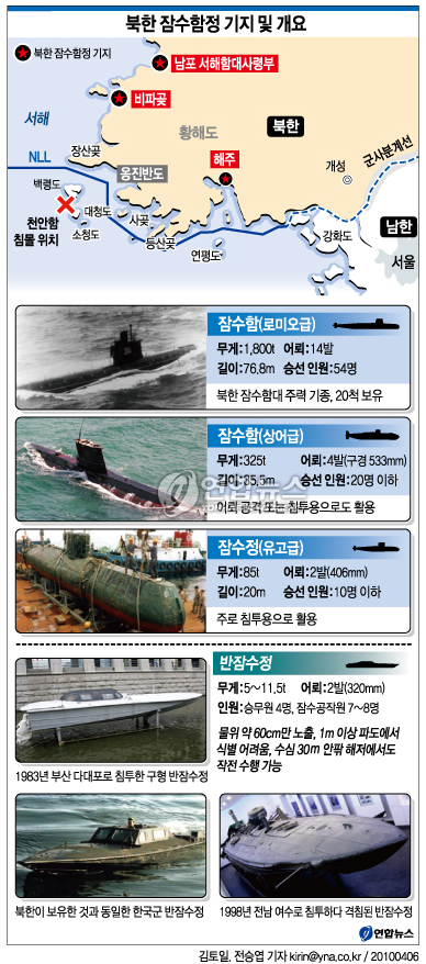 <"폭발단서 찾아라"..침몰함 인양 앞둔 �x>