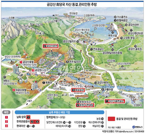 <�_ 금강산 '1단계조치'..배경과 전망>