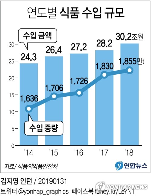 �n��2018�~�i�f166��1855�U�����~