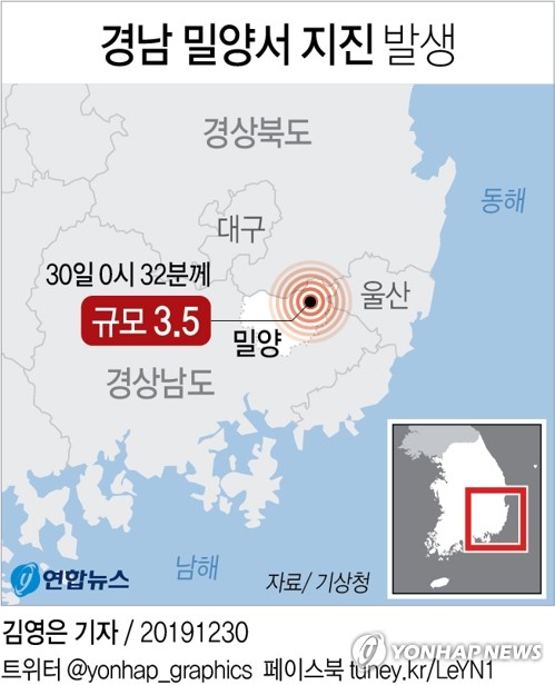 �n���y�|�n�D�K���o��3.5�Ŧa�_