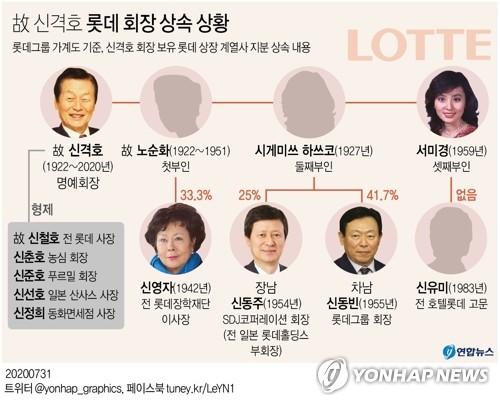 �֤ѳЩl�H����E�b���򲣤��Χ���