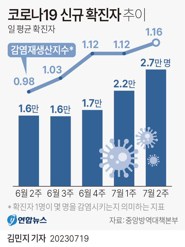 6��ĤG�P��7��ĤG�P�s�a�T�E�f�Ҩ��� ���p��