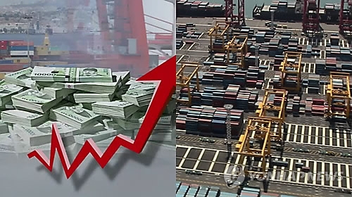 ¸Ô°T¡GÁú9¤ë°ê»Ú¦¬¤ä¸g±`¶µ¥Ø¶¶®t82.6»õ¬ü¤¸ - 1