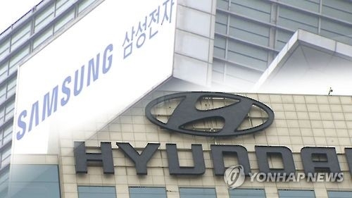 韓前5強集團凈利潤在30強中佔比高達95% - 1