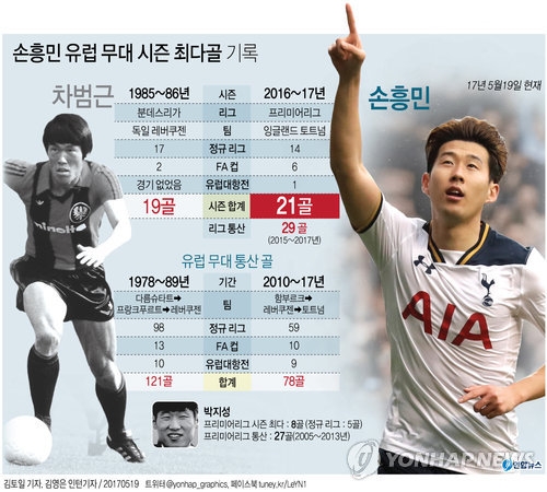 �]��慜�^�W��u�i�y21�ɳ����ȼڲy���̰����� - 2