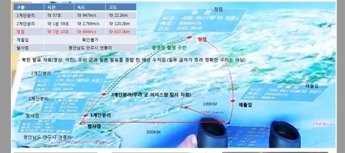 �n���M�a���R���A���G�����_���P2�����ɼu�ܷN�ϡC�]���p���^