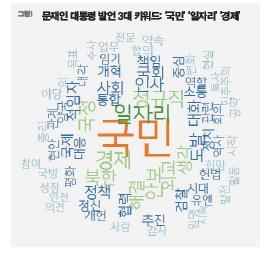 ��b�G���ܤT�j������G����B�N�~�B�g�� - 1