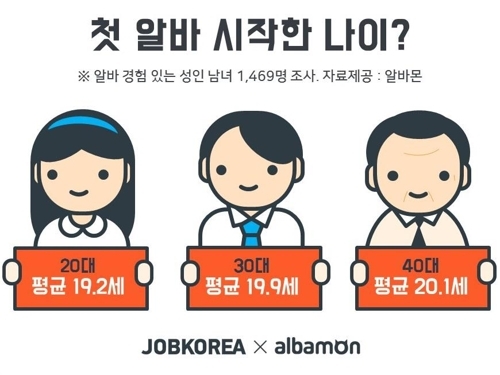 �լd�G�n���H���u�V�ӶV�� - 1