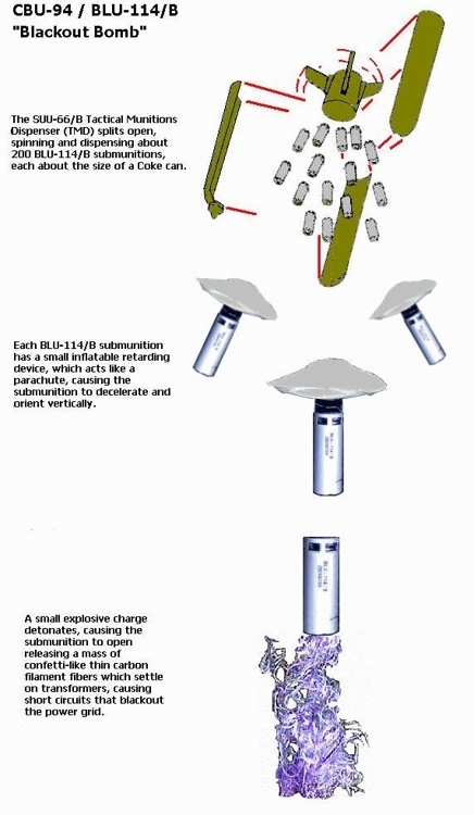 ���ֺ��u����z�]Global Security���ѡ^