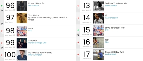 ���i�P�]��e���I�ϡ]���p��/Big Hit�T�ִ��ѡ^