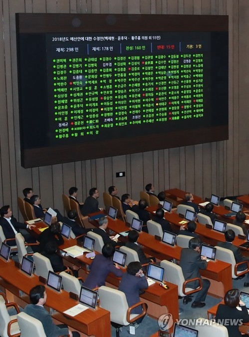 12��6�����A�n����|�l�}����|ĳ�A���M�q�L�F2018�~�w��סC�]���p���^