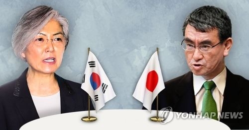 �n���~�泡���x�d�ʩM�P�饻�~�Ȥj�ڪe���ӭ��]���p���^