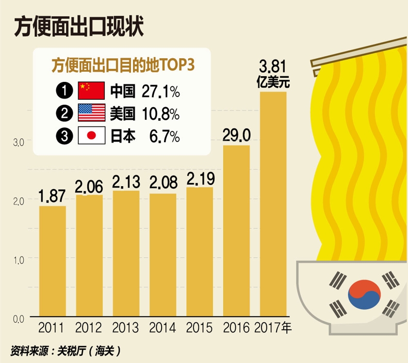 �έp�G2017�~�n���t���ѥX�f�зs�� - 1