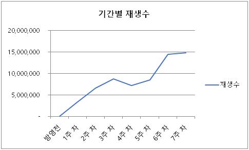 ��JTBC�A�y�z�� �m�ѪŤ����n�Ȱl�@���� - 4