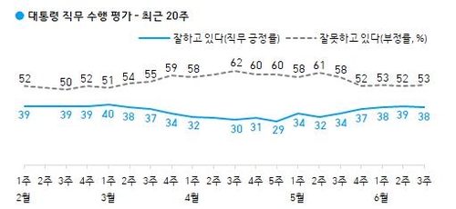 �n���`�Τ�b�G�I�F�n���v���չ� ���p��/�n���\�����ѹϡ]�Ϥ��Y�T����ƻs�^