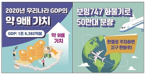 ���t��ھ����ҥ�20�~�f�l�]�R�q���}5000�U��