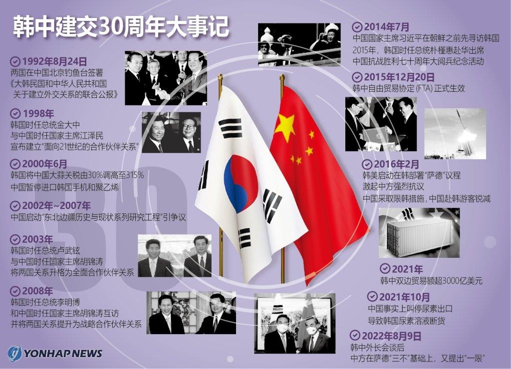 �����إ�30�g�~�j�ưO ���p��