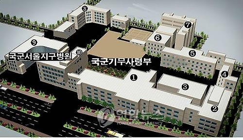 <2010 문화 인터뷰> 배순훈 국립현대미술관장 - 3