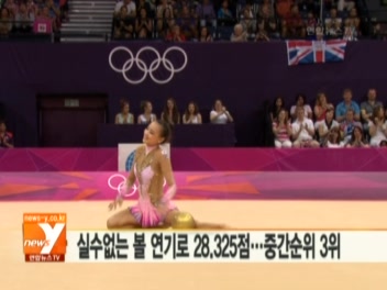 �]���b�D�Զ��B���P���� �P�ɵP�o�D�Ȯt0.225��