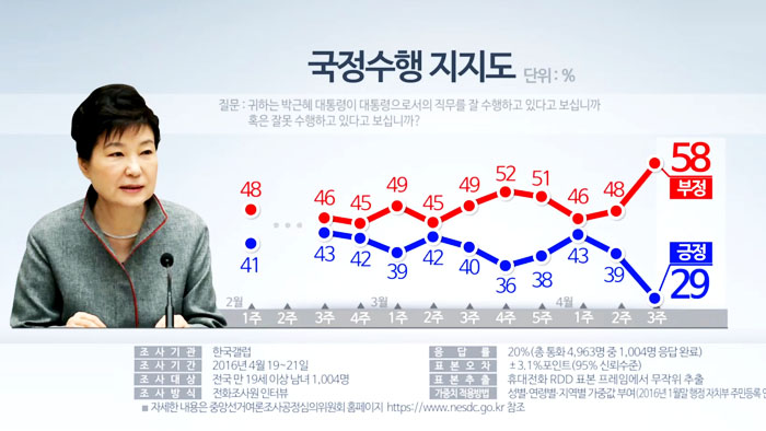 ���աG���Ӵf�M���F�Ҥ䴩�v�в{�F�����ߥH�ӳ̧C