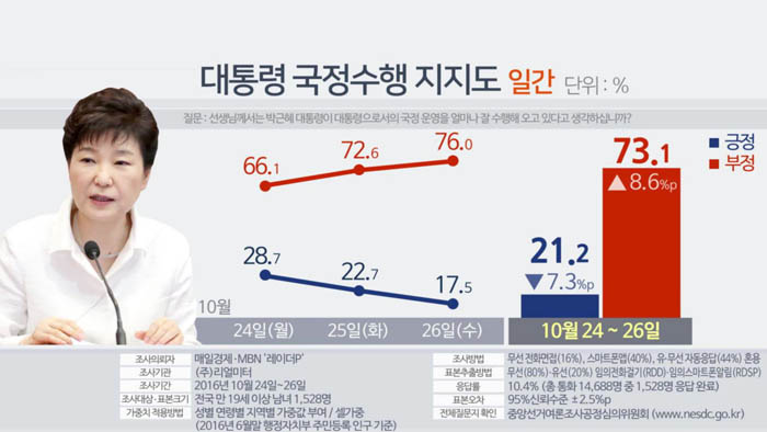 ���աG���Ӵf�䴩�v��N���H�ӭ��^�}20%