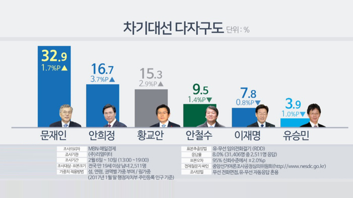 ���j����աG��b�Gí�~���� �w�������Цw���v�G��