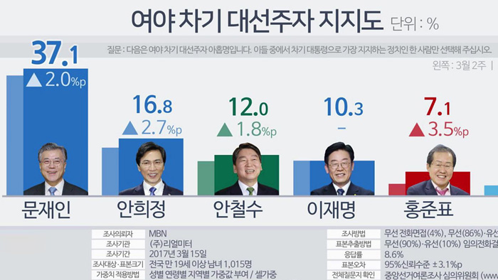 ���j����աG��b�G�s��11�P��] �w�����ƲĤG