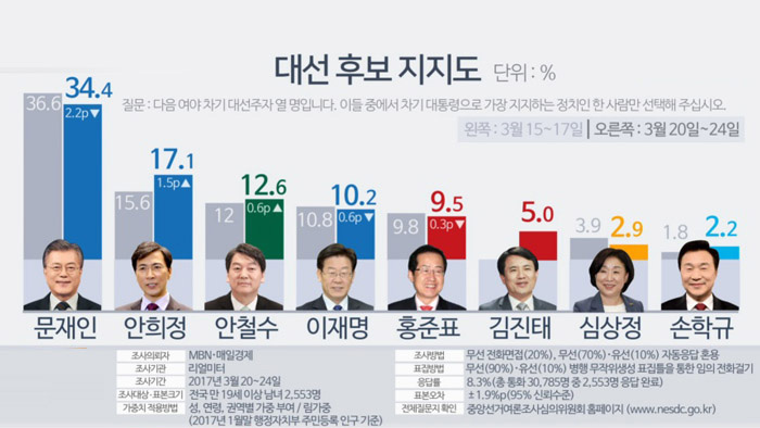 ���j����աG��b�G�s��12�P�~�� �w�����w���q����