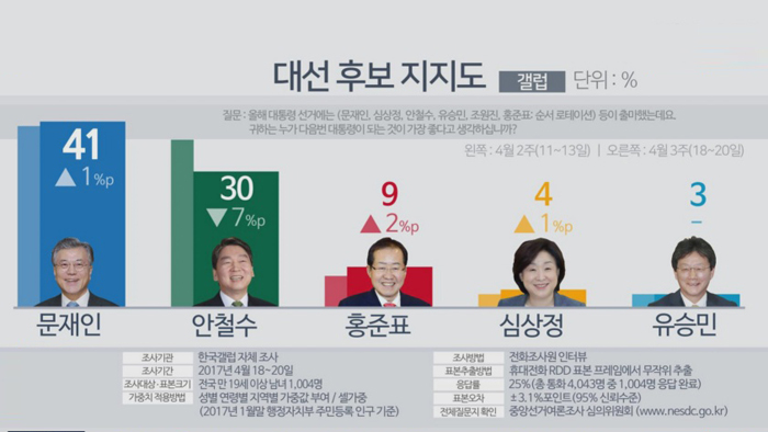 ���j����աG��b�G�~���Ԥj�P�w���q�t�Z