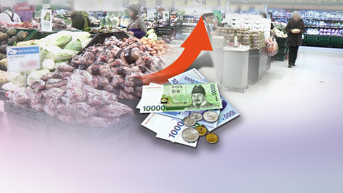 ��4��CPI�P��W��1.9%