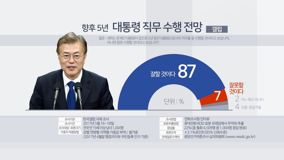 ���աG��E���n���H�ݦn��b�G�I�F�e��