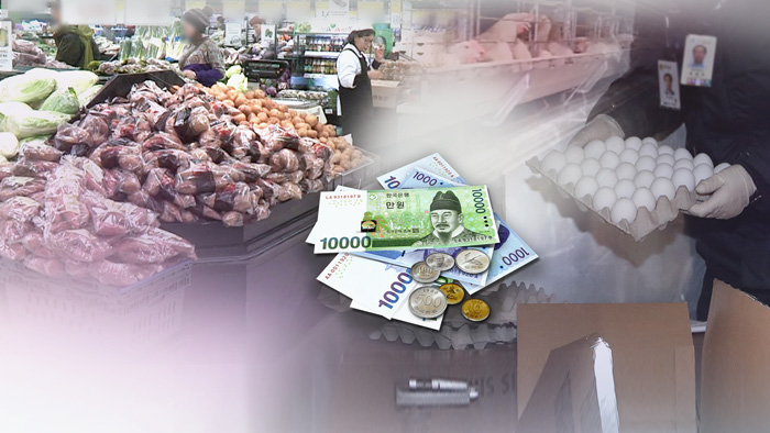 ��5��CPI�P��W��2.0%