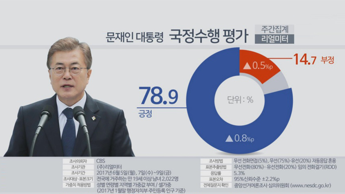 ���աG��b�G�䴩�v�ϼu ���F�ҥ���L�b