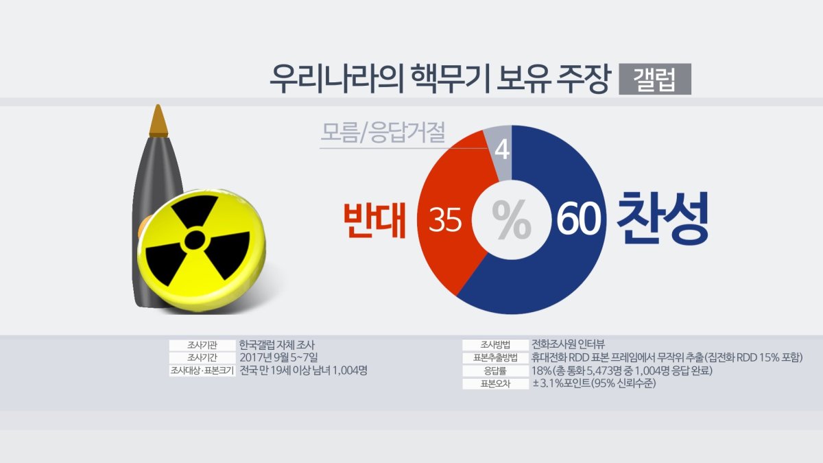 �լd�G�����������٦��֦֮۫O