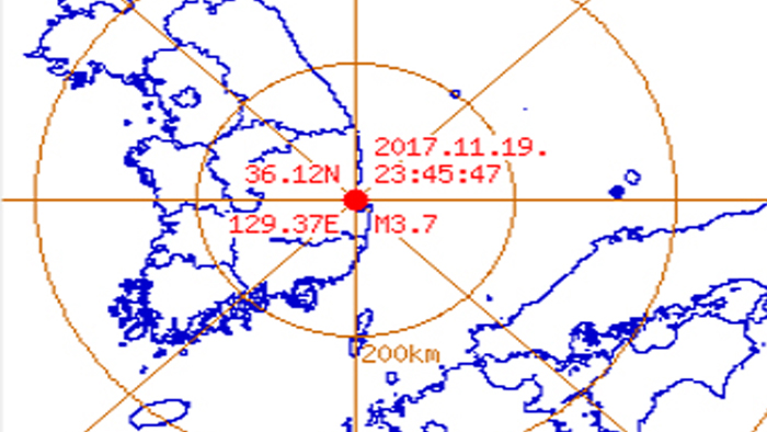 �������S�o��3.6�ŧE�_ �֭p58��