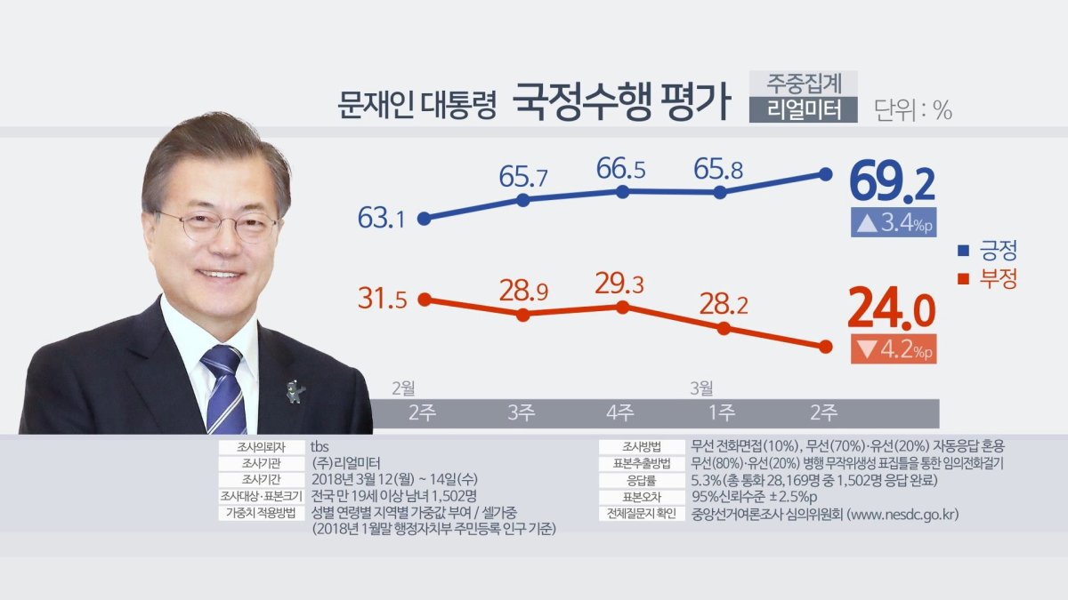 �լd�G��b�G����İ� �W�۴¬���n��