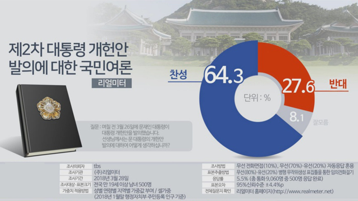 ���աG��65%�n���H�䴩�`�έ׾ˮ�