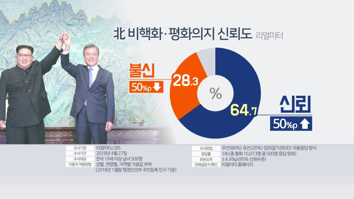 �լd�G�W�����n�������۫H���A�L�֤ƷN��