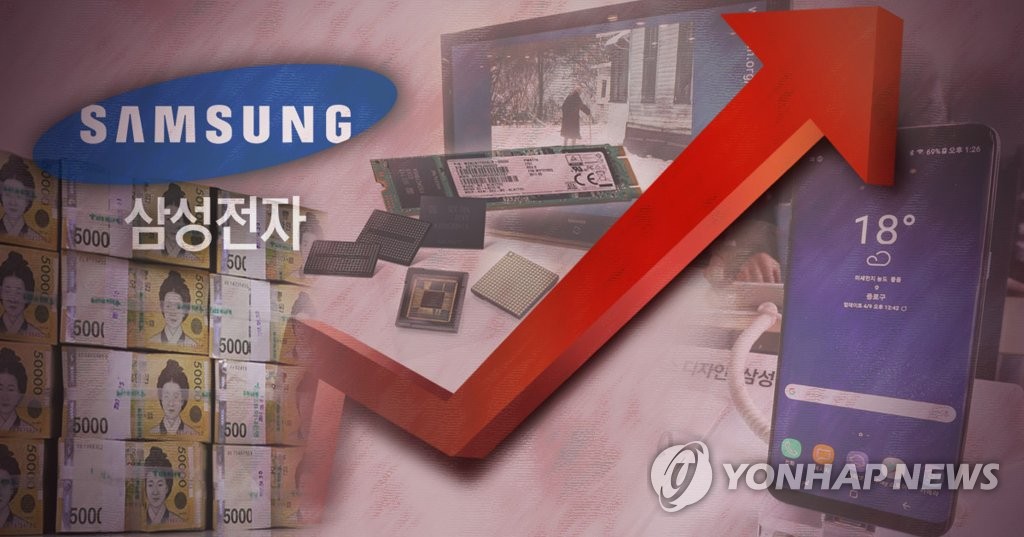 ¸Ô°T¡G¤T¬P¹q¤l²Ä¤@©uÀç·~§Q¼í¦P¤ñ¼W58% - 1