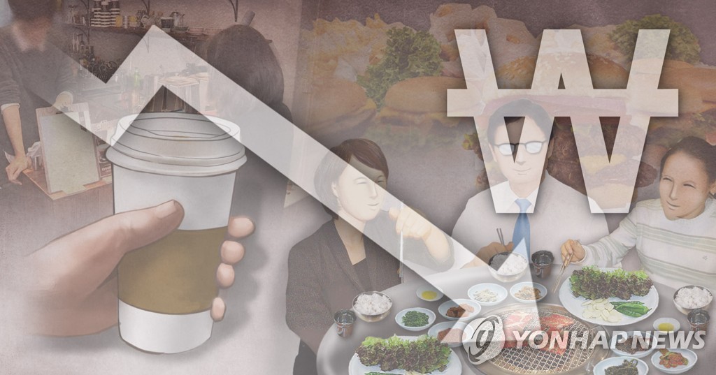 調查:2018年南韓人在外就餐次數和開支均減少 - 1
