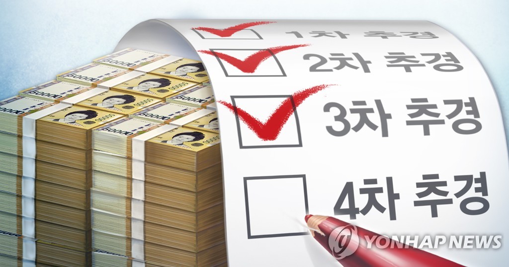 資料圖片 韓聯社