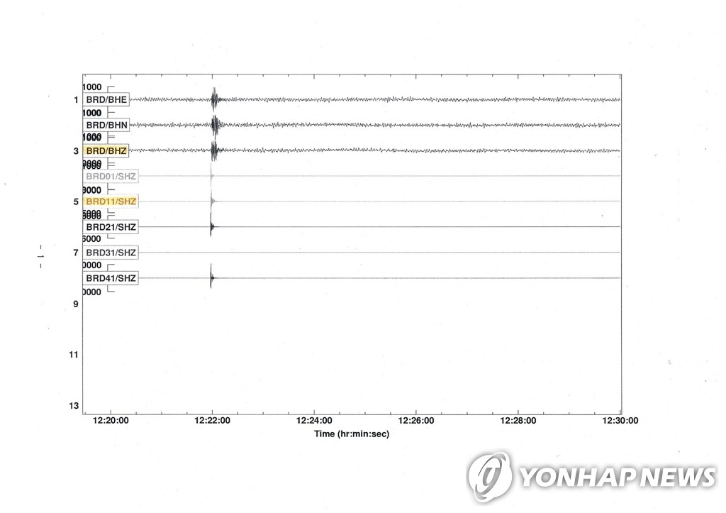 지질硏 "천안함 사고시각 규모 1.5 지진파 감지"