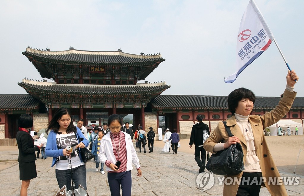 �����ȹC������C��