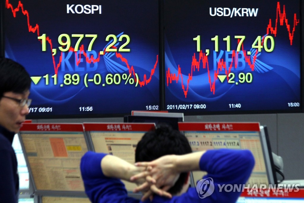 KOSPI�U����1970�I����