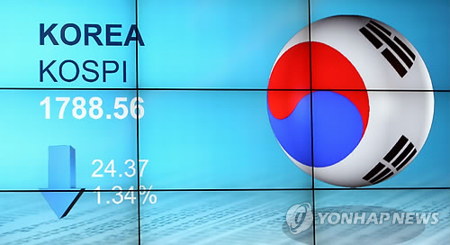 KOSPI���u1800�I