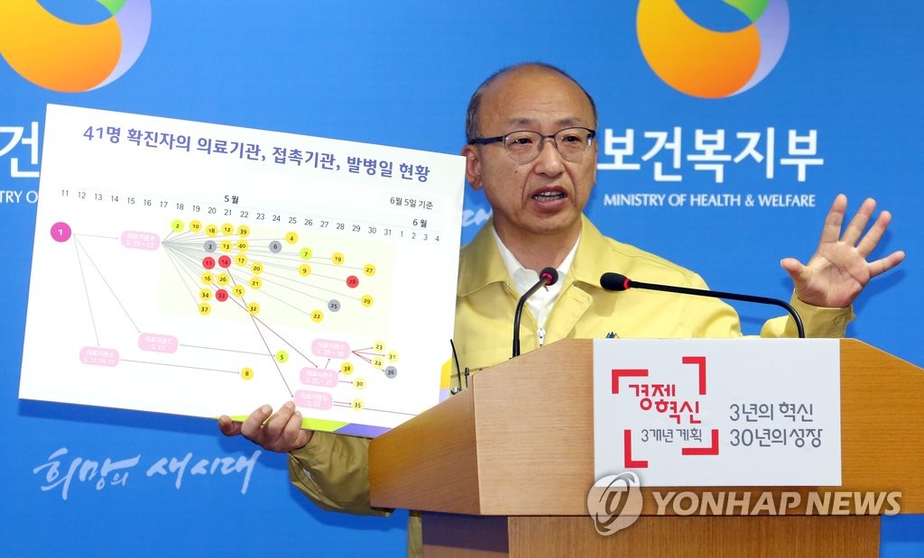 ���åͳ����l�}�O�̷|