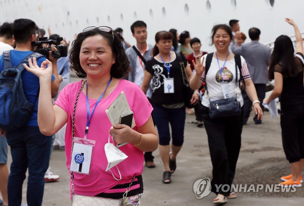 ����C�ȭ��l������