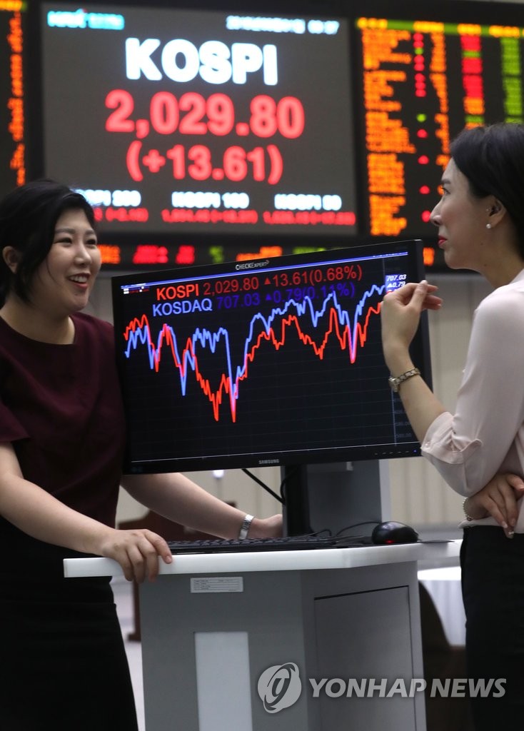 ���ѥ�����ɶ���30����KOSPI�}�L�W��