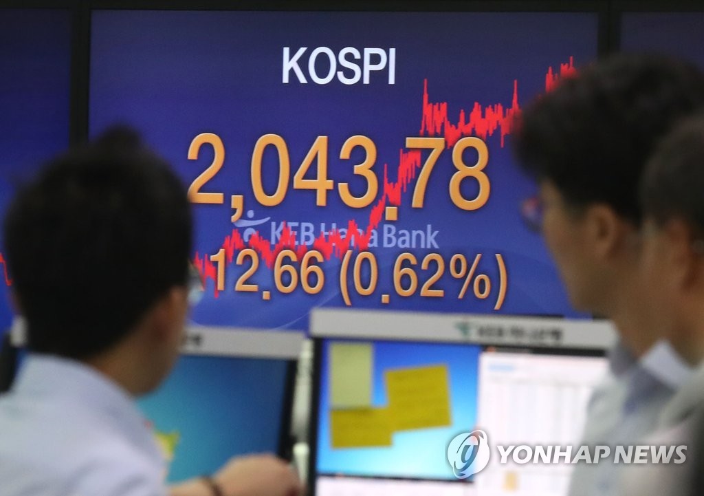 �~��U�����ѤW�� KOSPI�ФU���~�ӷs��