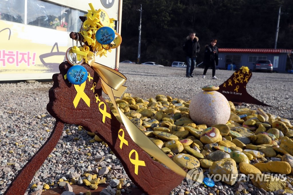 �����a�H�U�s��